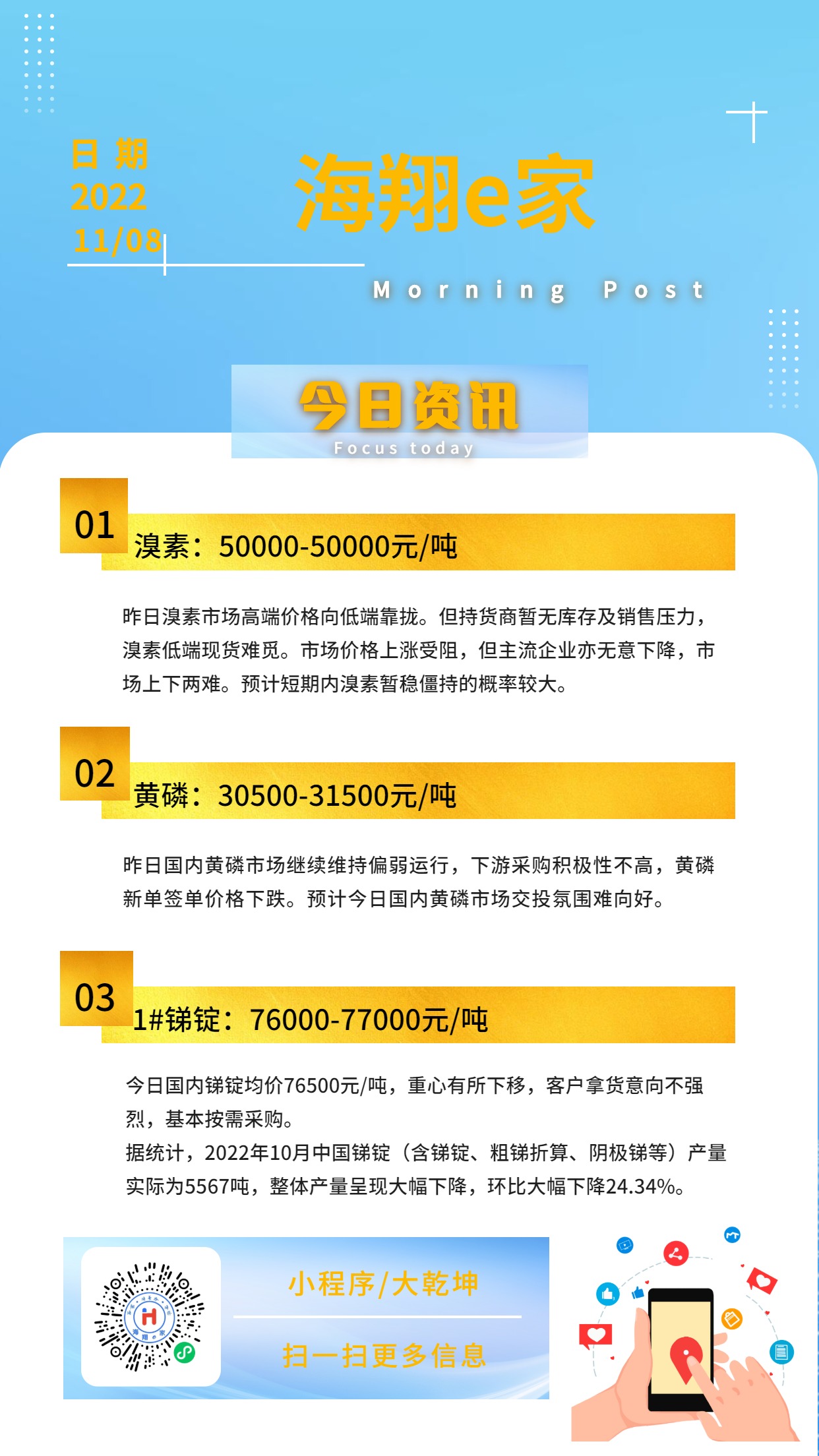 海翔e家資訊-20221108